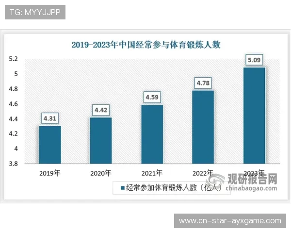 体育媒体生态多元化,内容收益模式创新 体育媒体生态多元化,内容收益模式创新