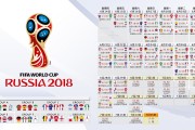 国际帆板夜赛跨国互动直播平台技术升级上线，帆板竞赛规则